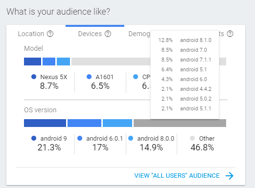 Firebase Analytics OS List