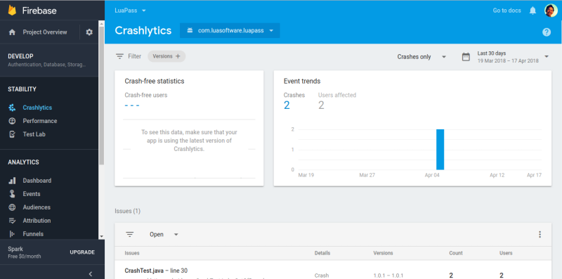 Firebase Crashanalytics Report