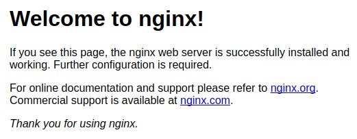 Nginx Welcome